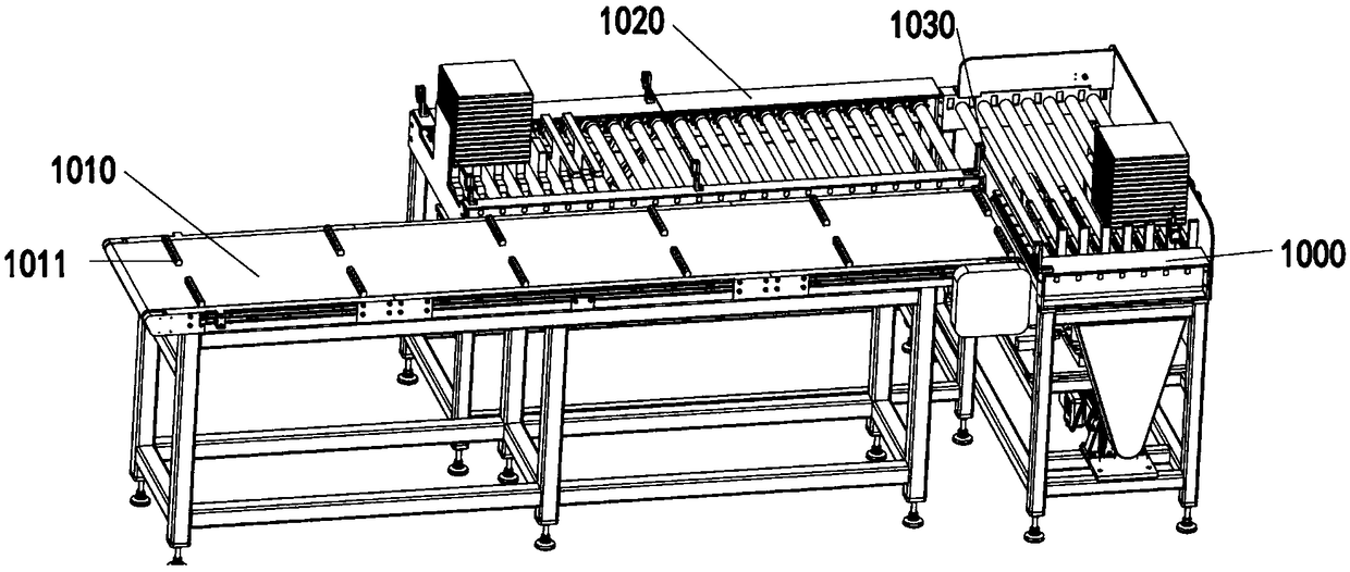 Automatic packaging equipment for lithium batteries