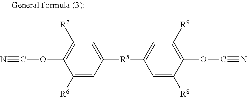 One liquid type cyanate ester-epoxy composite resin composition