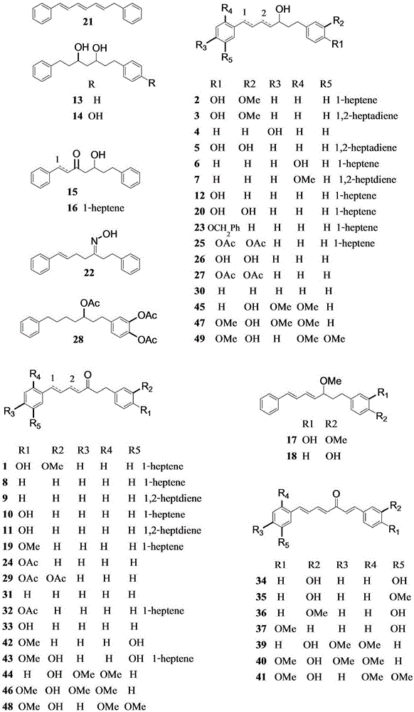 Diarylheptanoid compound