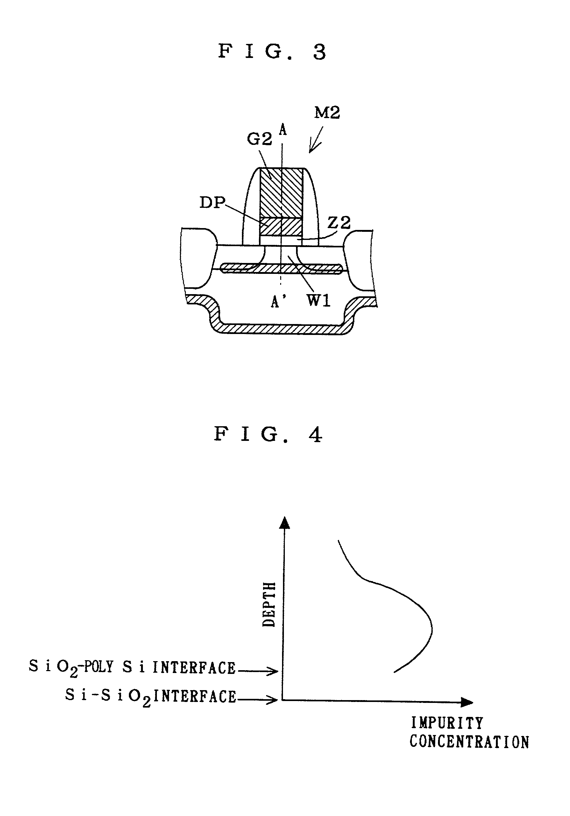 Semiconductor device and method of manufacturing the same