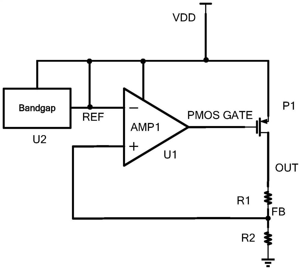 Power supply voltage stabilizing chip for improving power supply rejection ratio