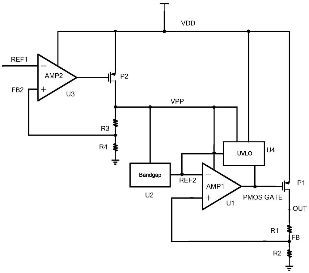 Power supply voltage stabilizing chip for improving power supply rejection ratio