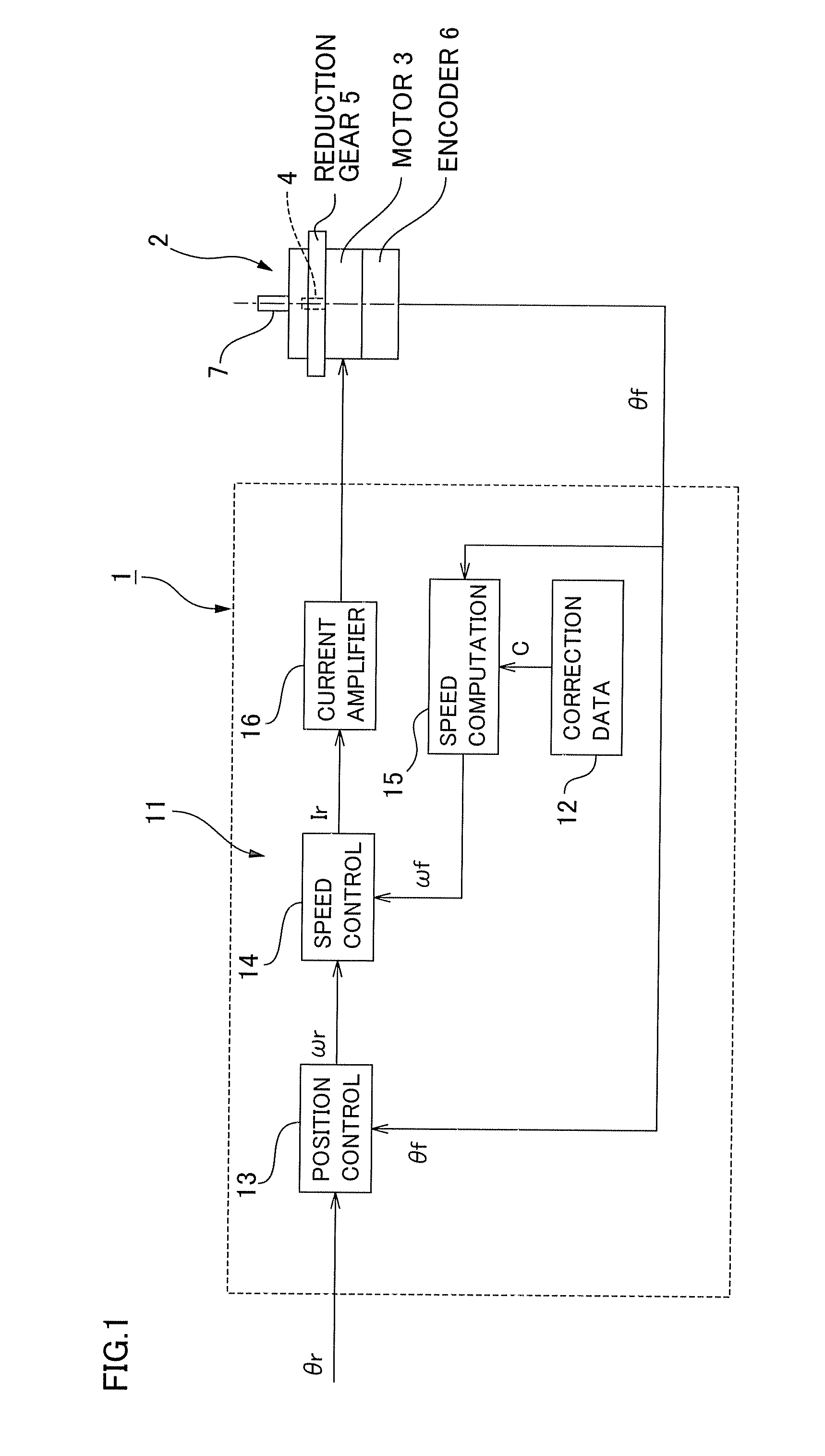 Method for suppressing variation in speed of actuator