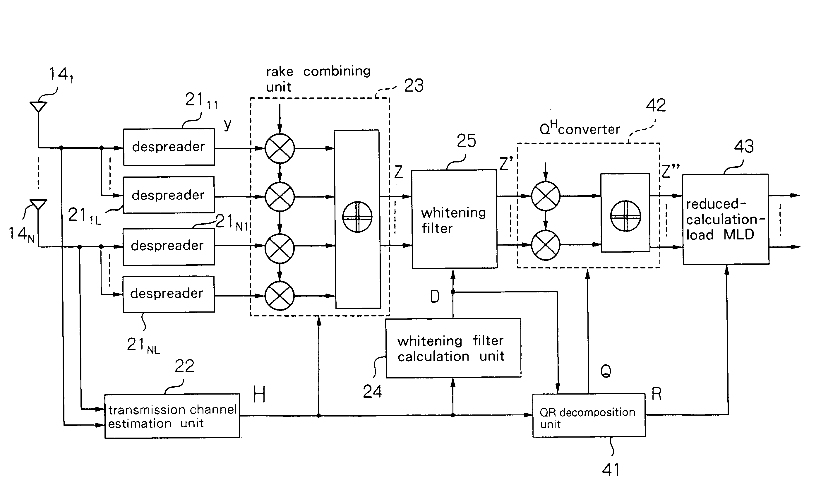 Radio communication system that uses a MIMO receiver