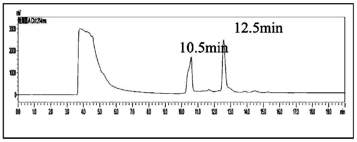 Compound for positron imaging, its intermediate, preparation method and imaging agent