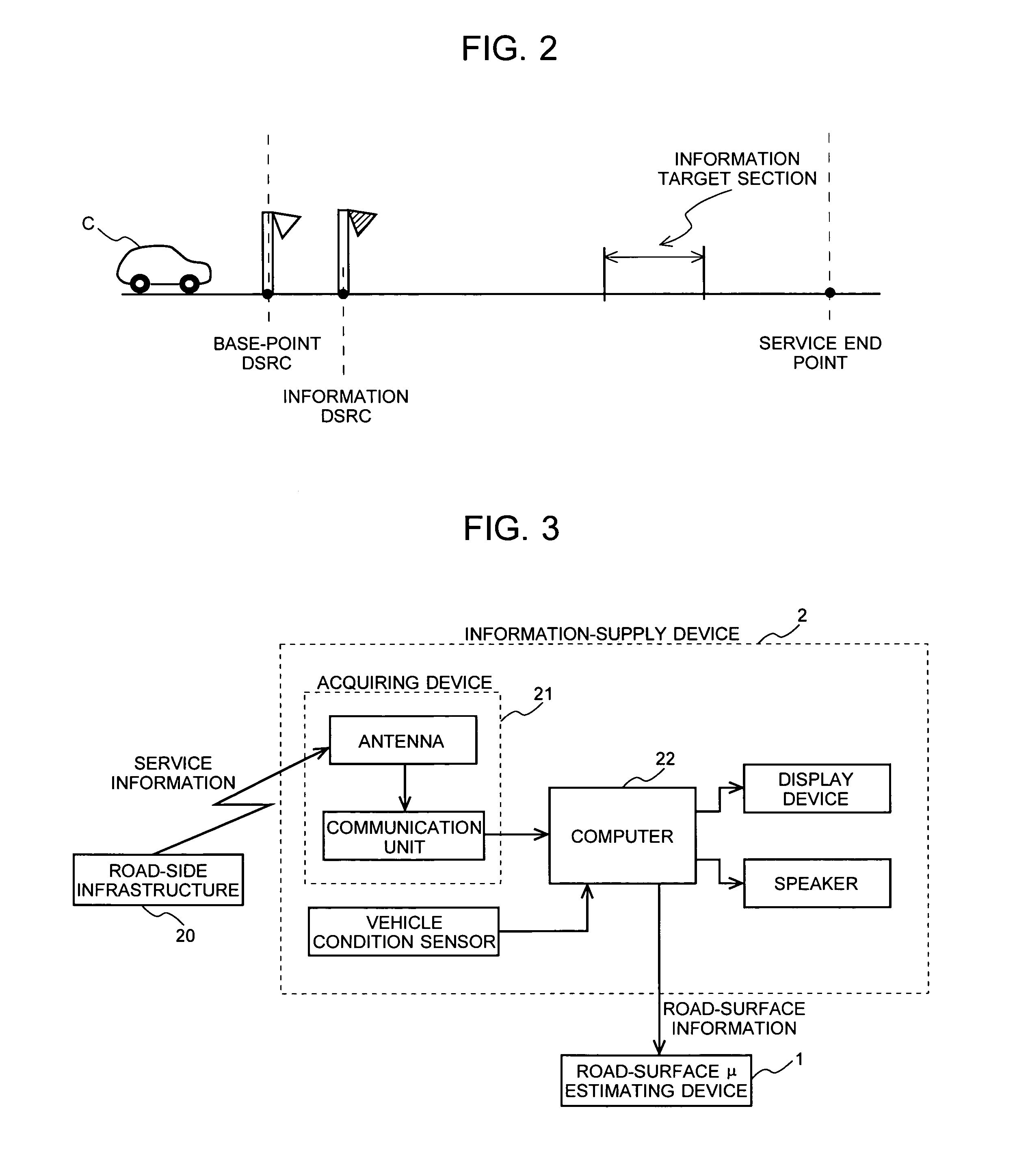 Road-surface friction coefficient estimating device and road-surface friction coefficient estimating method