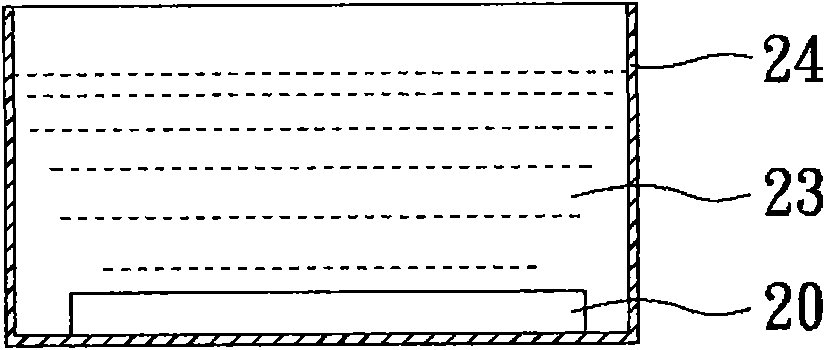 Fluorescent material coating method and substrate prepared by same