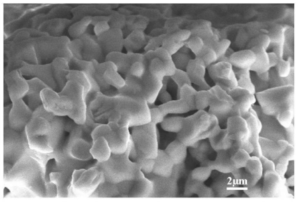 Anti-CMAS protective layer for TBCs or EBCs, preparation method of anti-CMAS protective layer and protective structure obtained by anti-CMAS protective layer