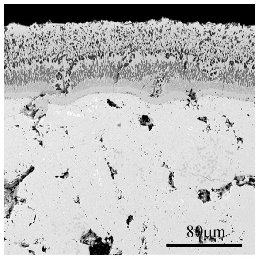 Anti-CMAS protective layer for TBCs or EBCs, preparation method of anti-CMAS protective layer and protective structure obtained by anti-CMAS protective layer