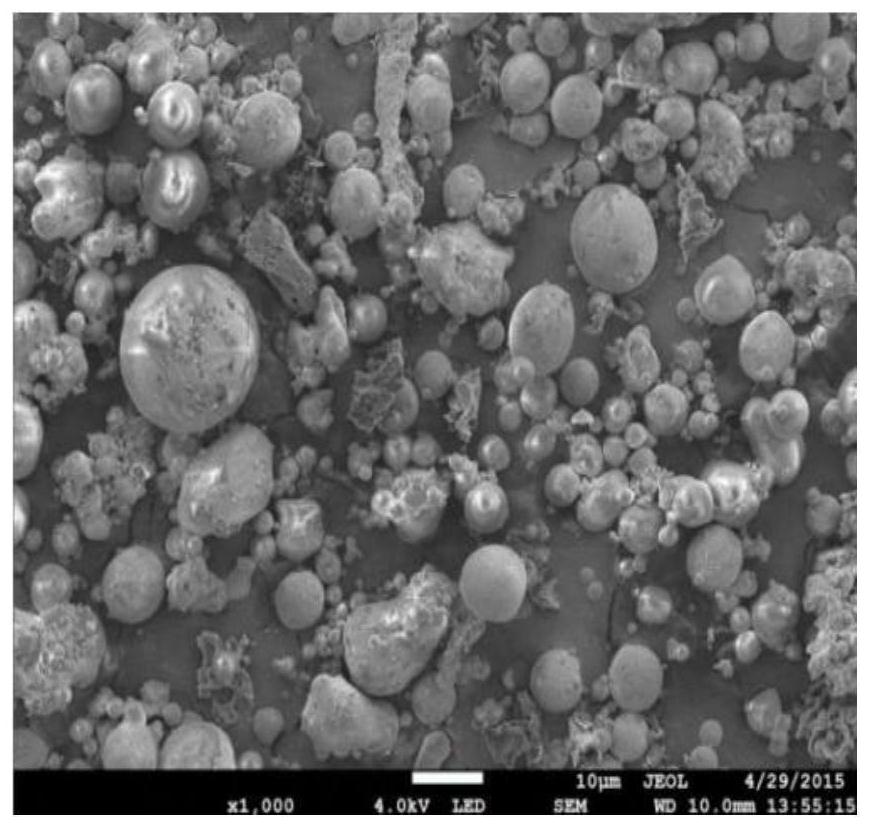 Preparation method of denitrified fly ash externally doped with denitration by-product