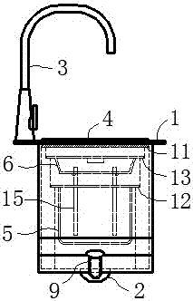 Kitchen sink