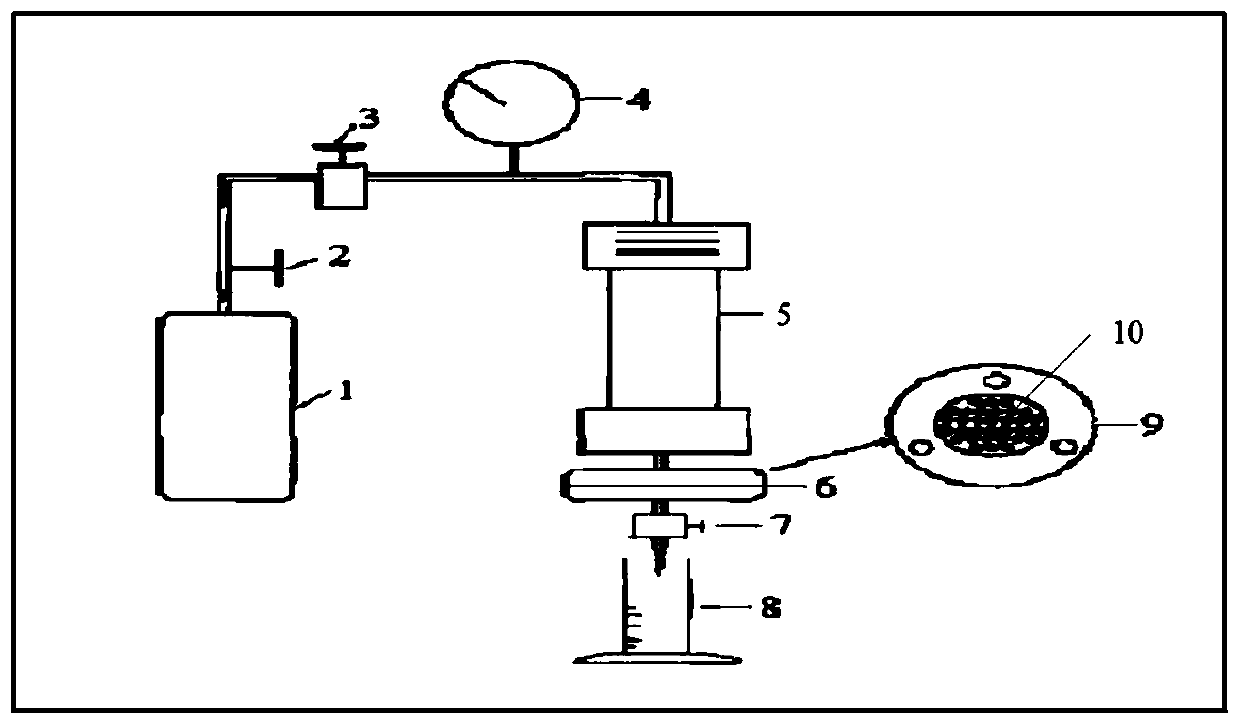 Method for determining microsphere plugging performance