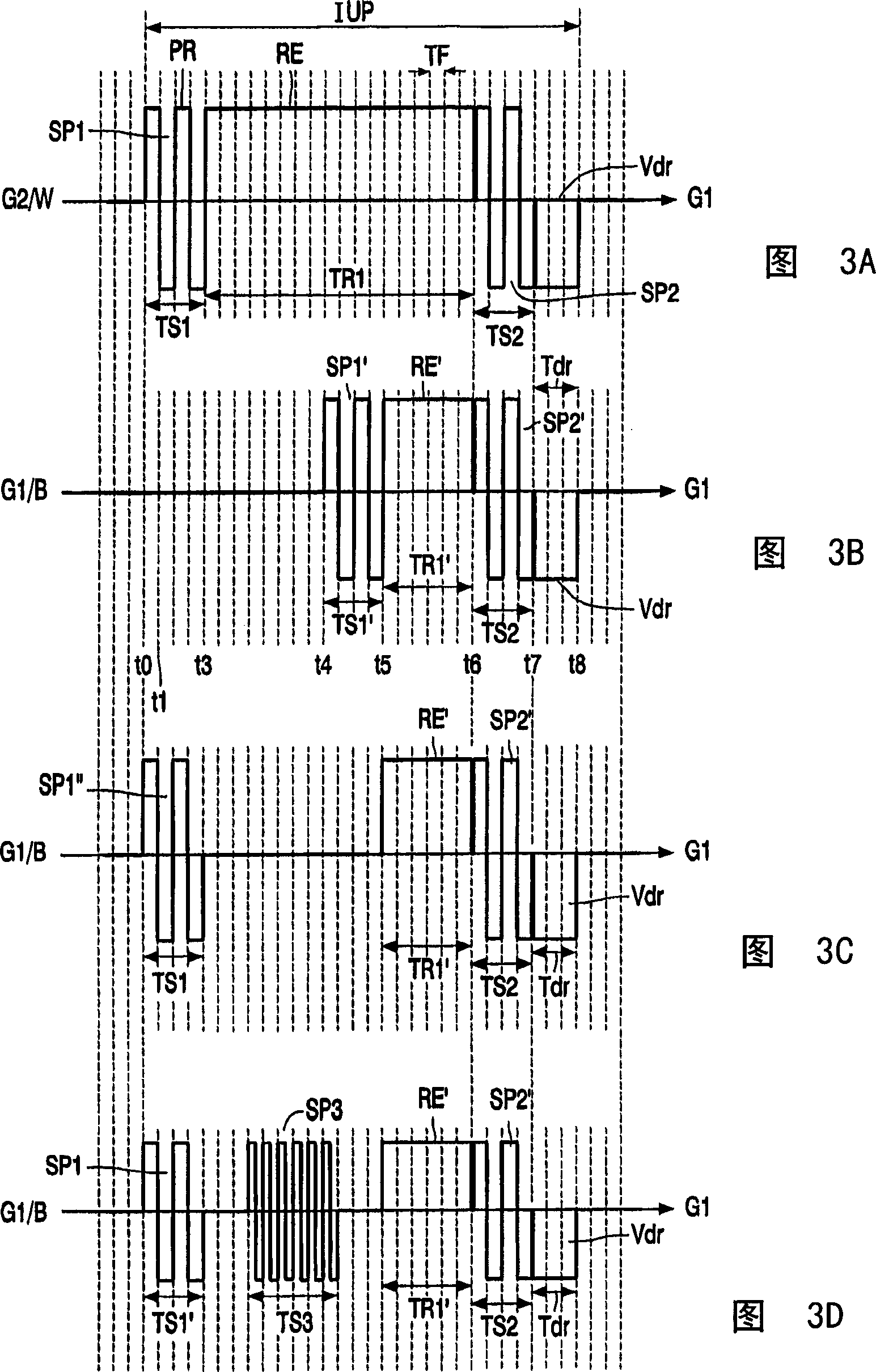 Driving circuit and driving method for an electrophoretic display