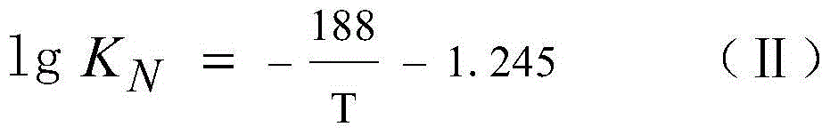 A method for increasing nitrogen by blowing nitrogen at the bottom of a ladle