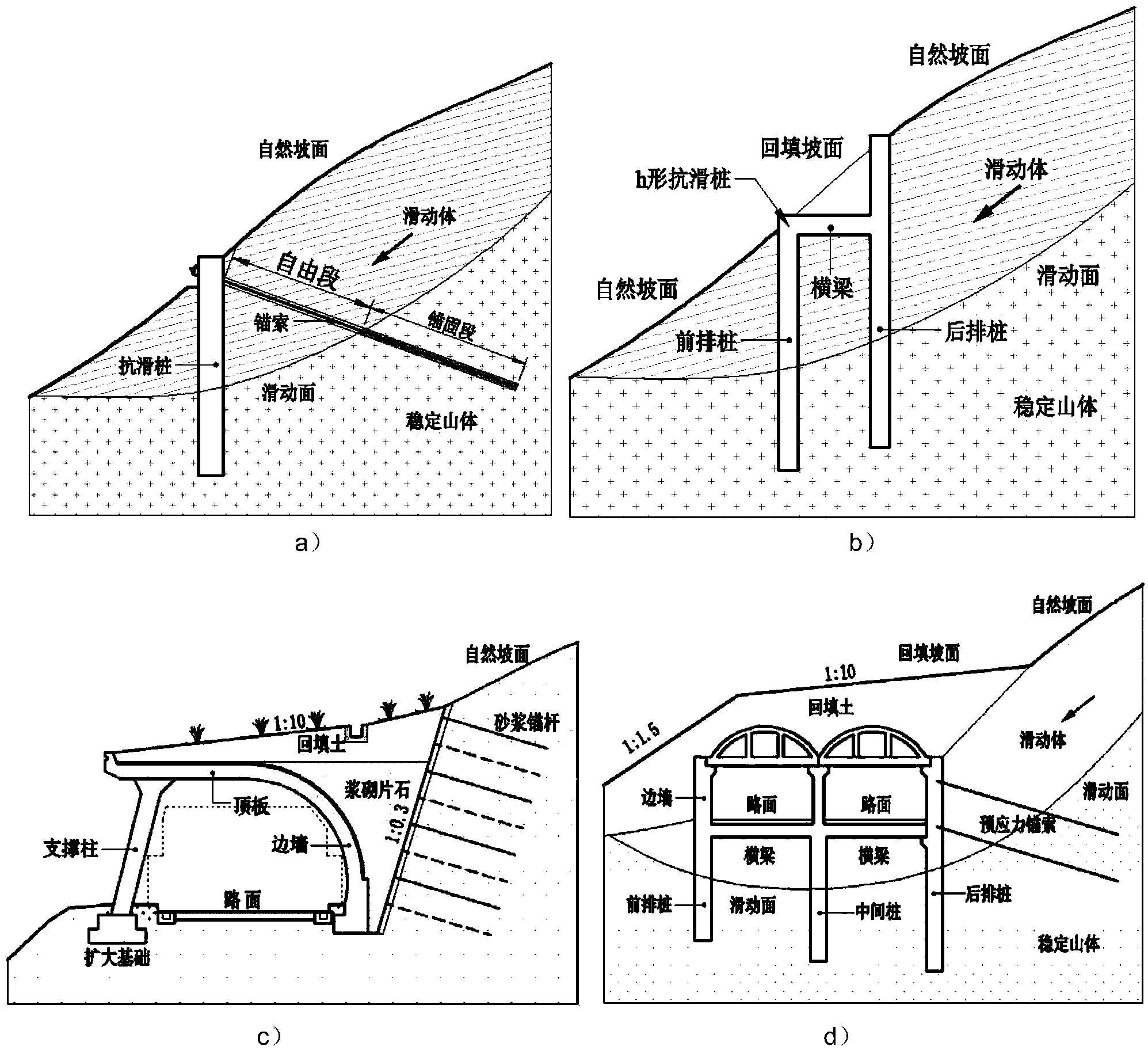 Pile-anchor-frame composite double-layer roadbed structure