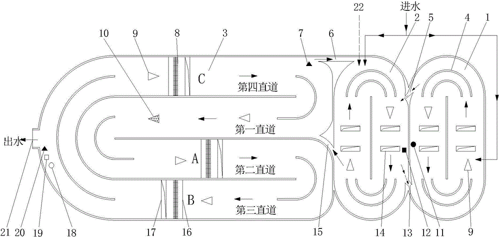 An AAO oxidation ditch real-time control system and its sewage treatment method