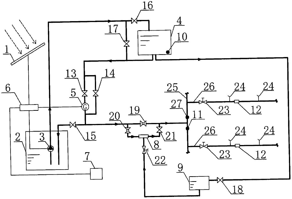 Intelligent photovoltaic water-saving drip irrigation system