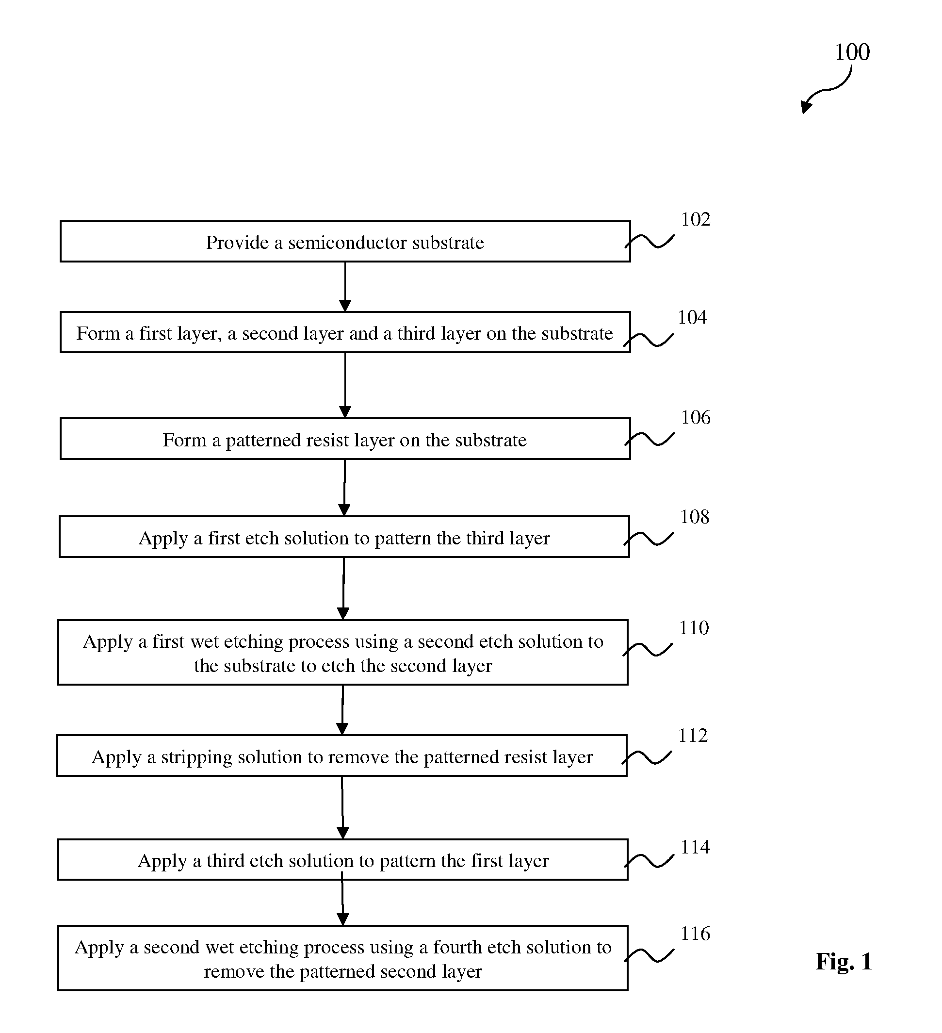 Method for forming a sacrificial sandwich structure