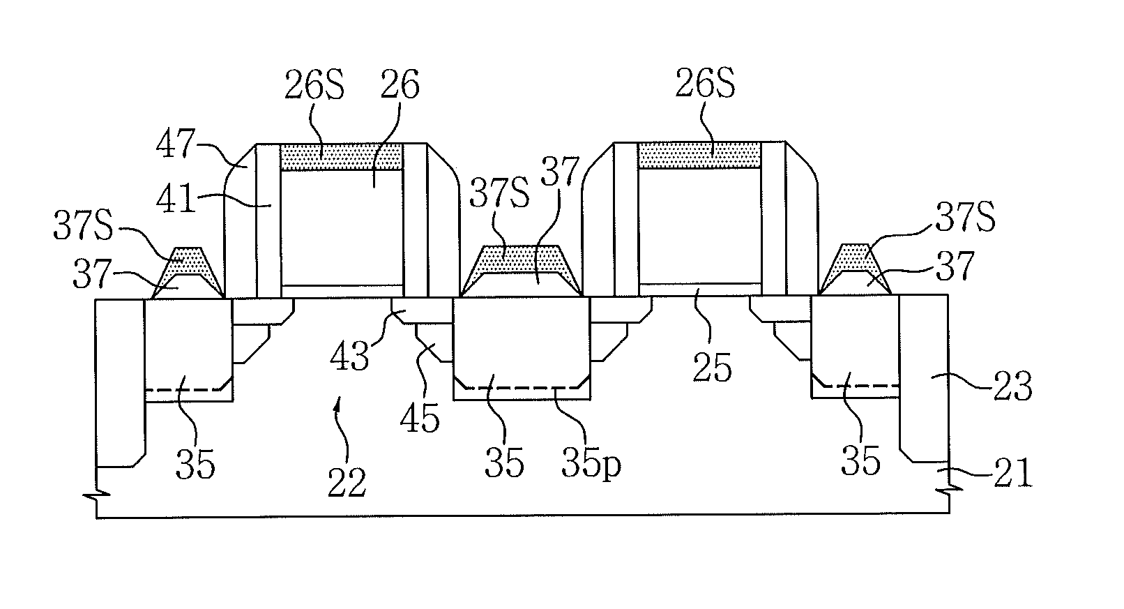 Methods of Forming Semiconductor Devices Having Faceted Semiconductor Patterns