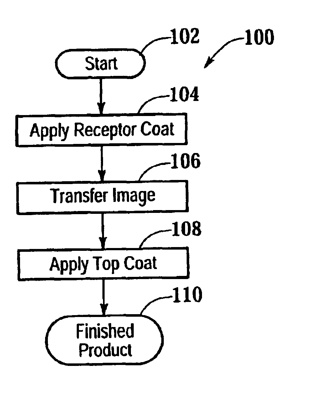 Method for producing a wood substrate having an image on at least one surface