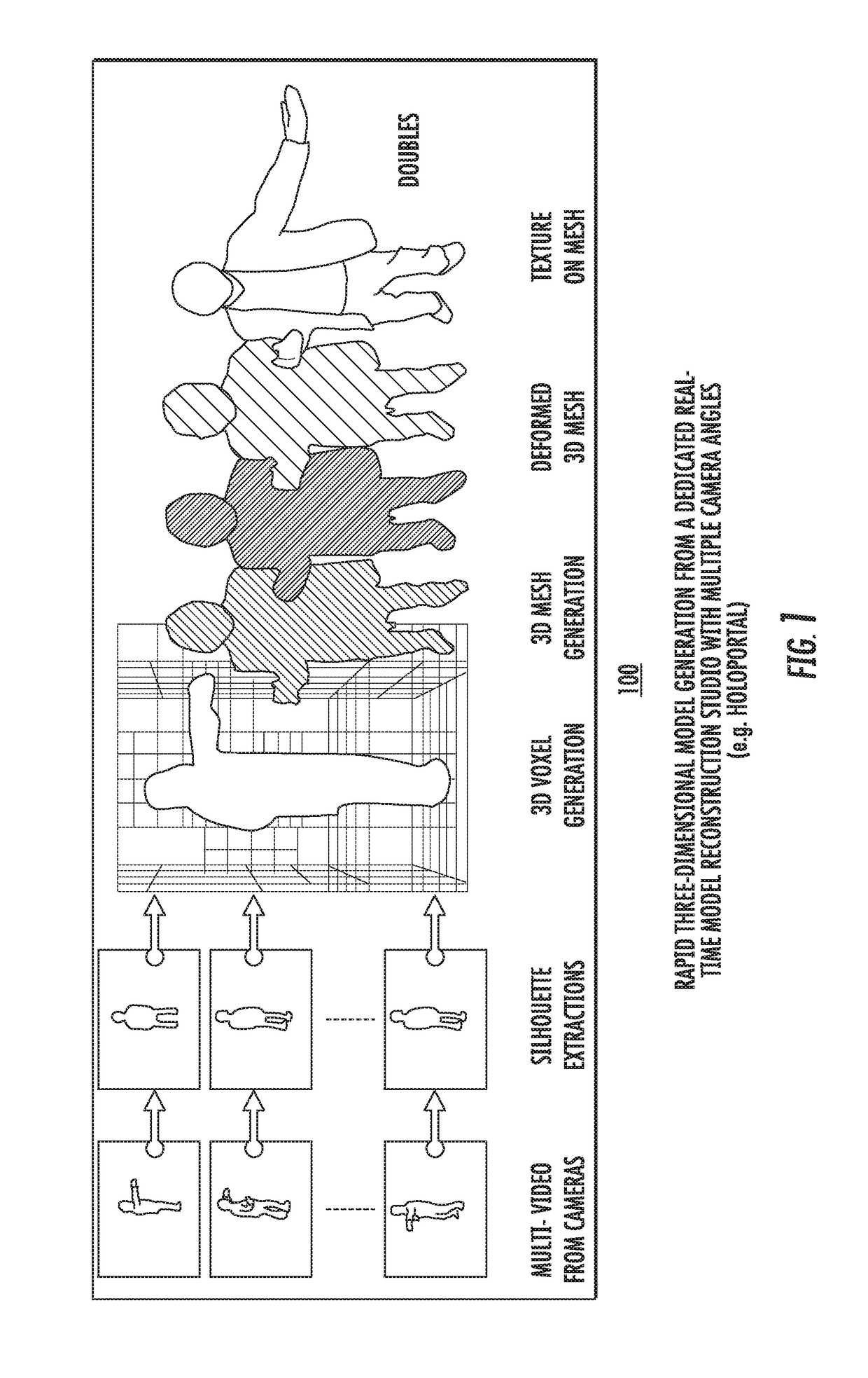 3D virtual reality model sharing and monetization electronic platform system