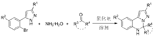 Synthesis method of 5,6-2H-pyrrolo[1,5-c] quinazoline compounds