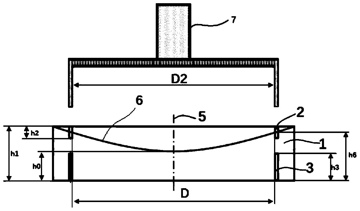 An Aspherical Mirror Blank with Eliminated Edge Effect