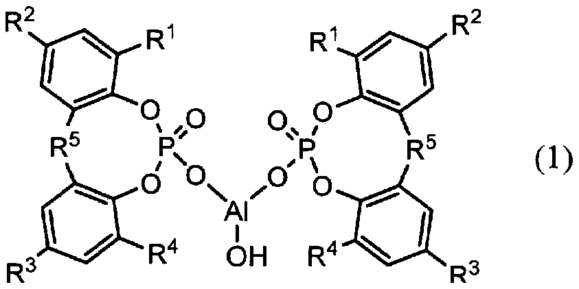 Composition, thermoplastic resin composition using same, and molded article thereof