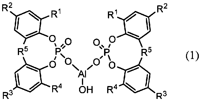 Composition, thermoplastic resin composition using same, and molded article thereof