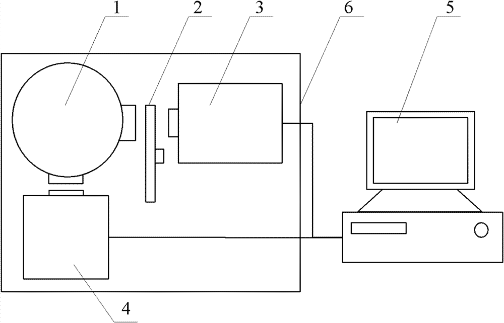 System and method for calibrating Hadamard transformation spectrum imager