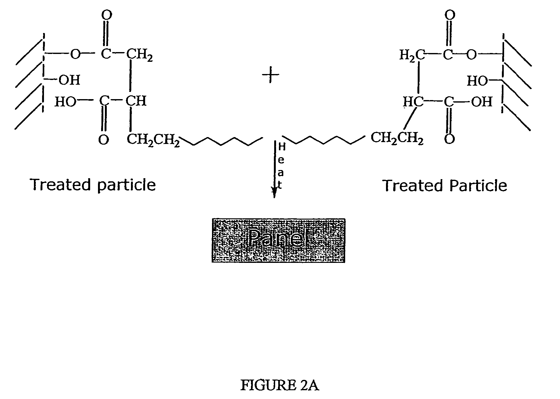 Process for the preparation of maleated polyolefin modified wood particles in composites and products