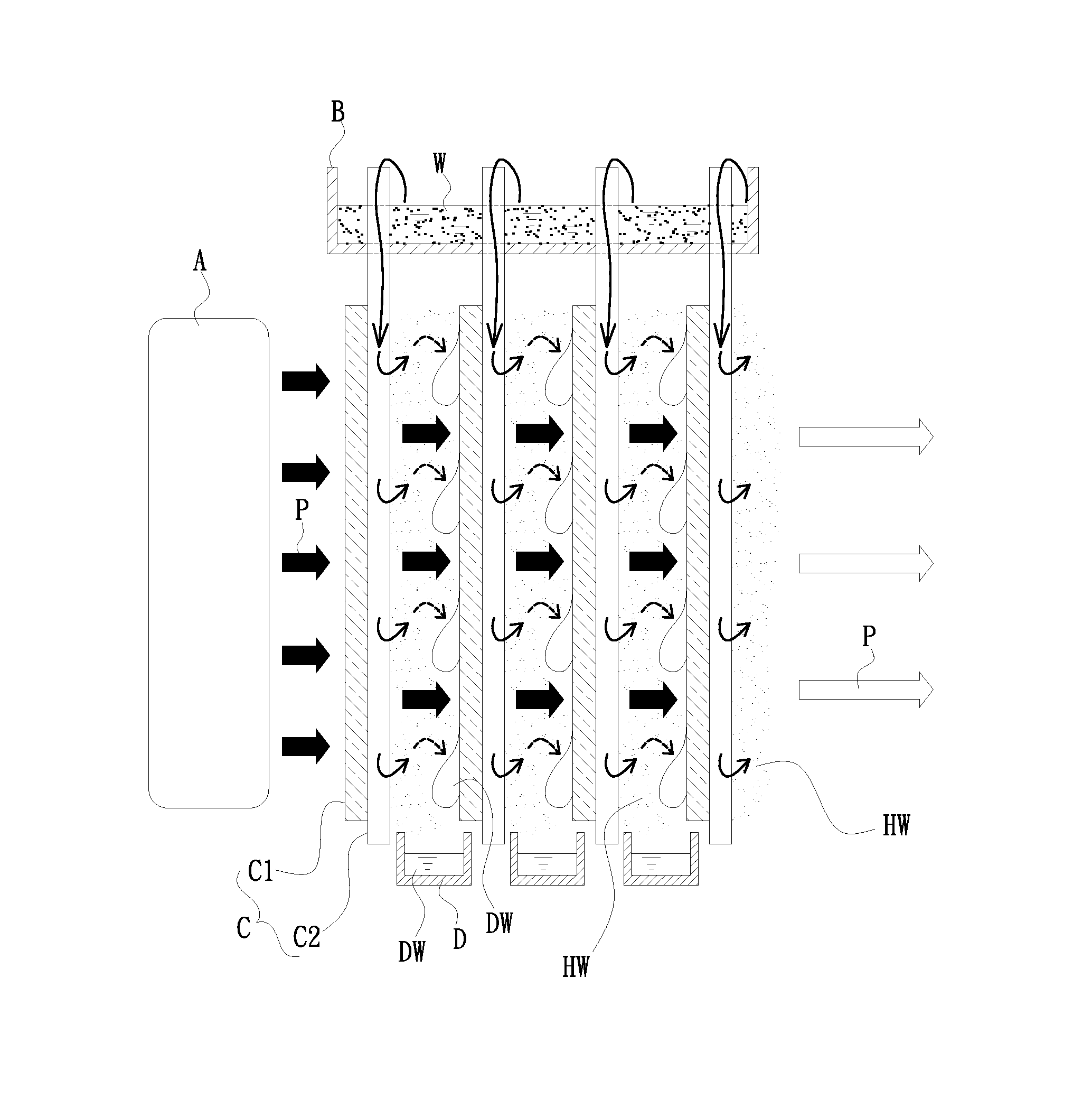 Muliti-effect distillation device