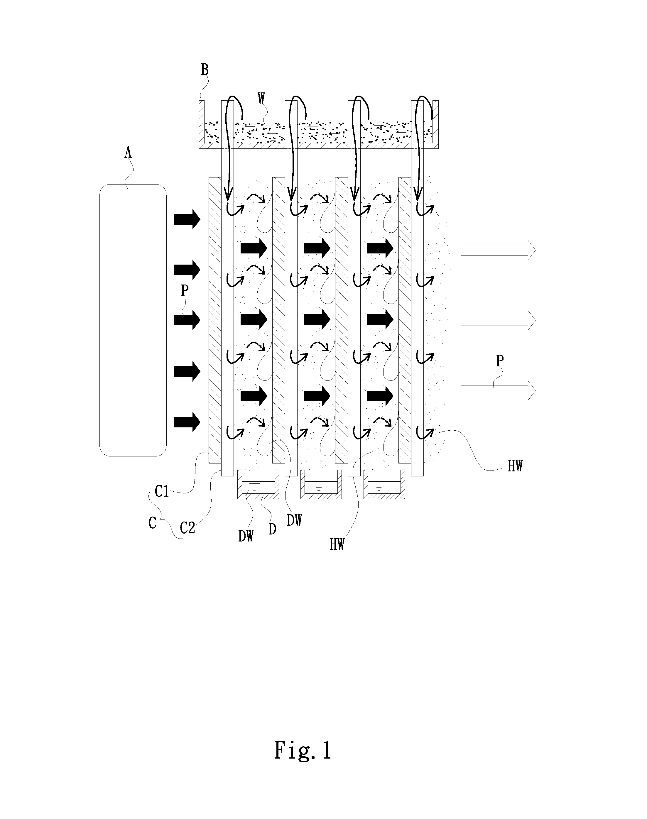 Muliti-effect distillation device