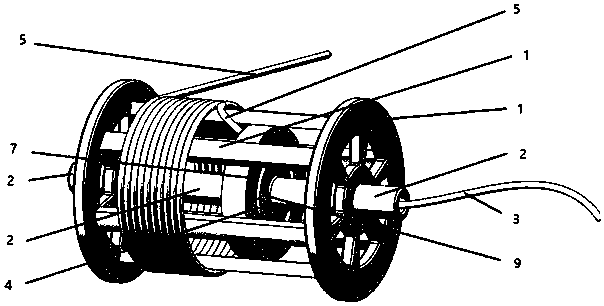 Coiling device