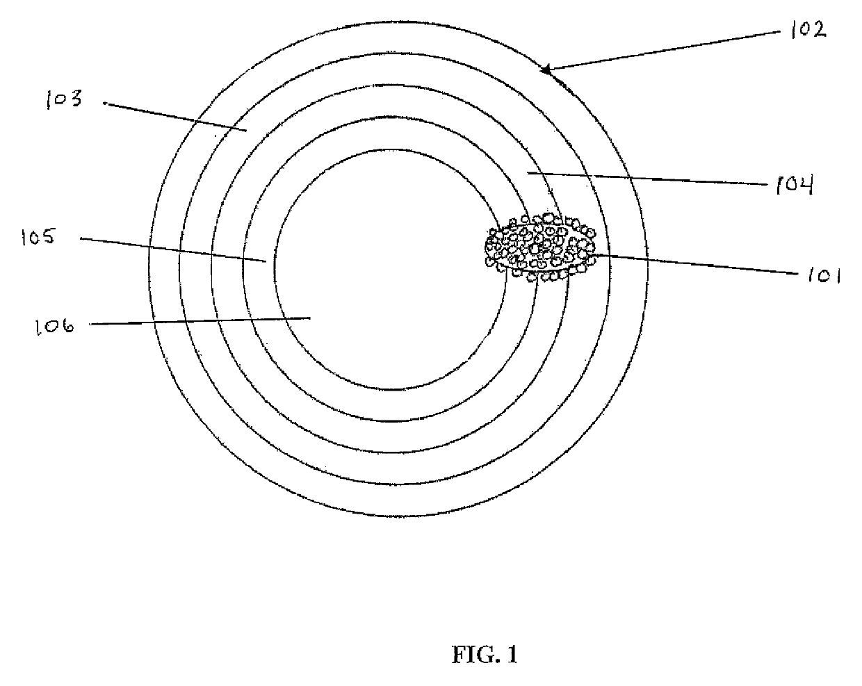 Composition and method of using medicament for treatment of cancers and tumors