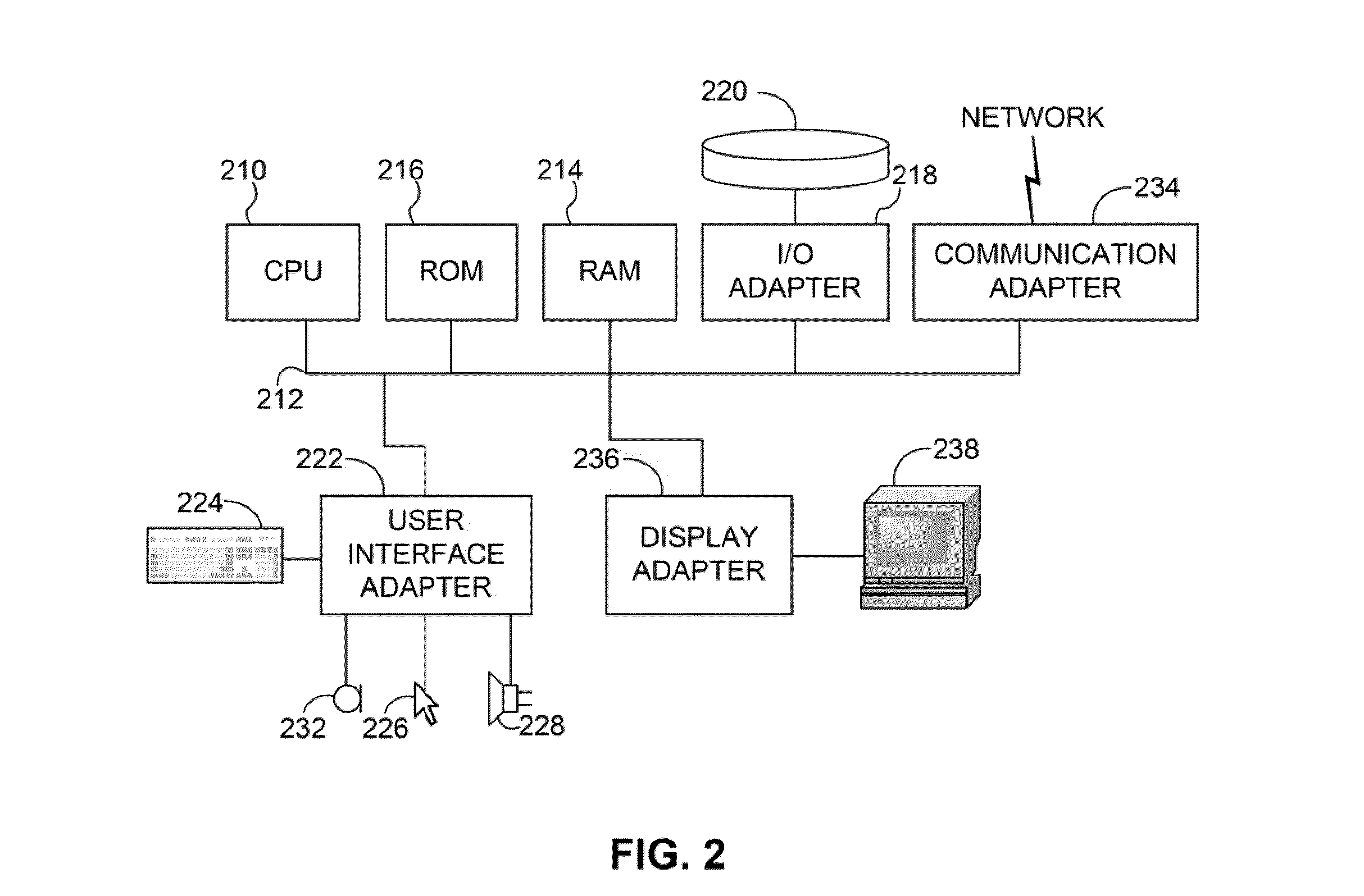 Primary storage media with associated secondary storage media for efficient data management