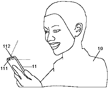 3D face identity authentication method and device