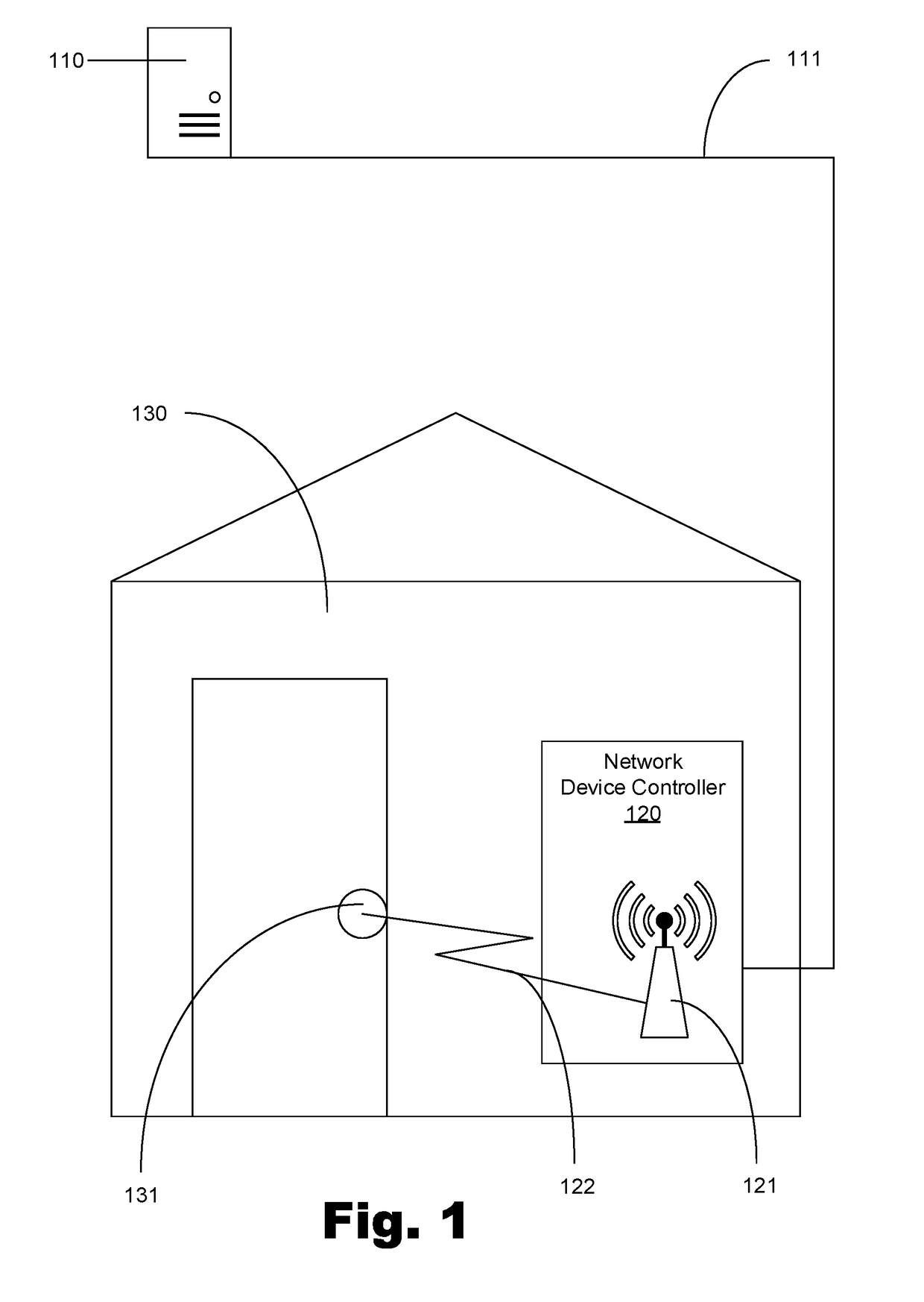 Sending Communication Between a Remote Device and a Control Server