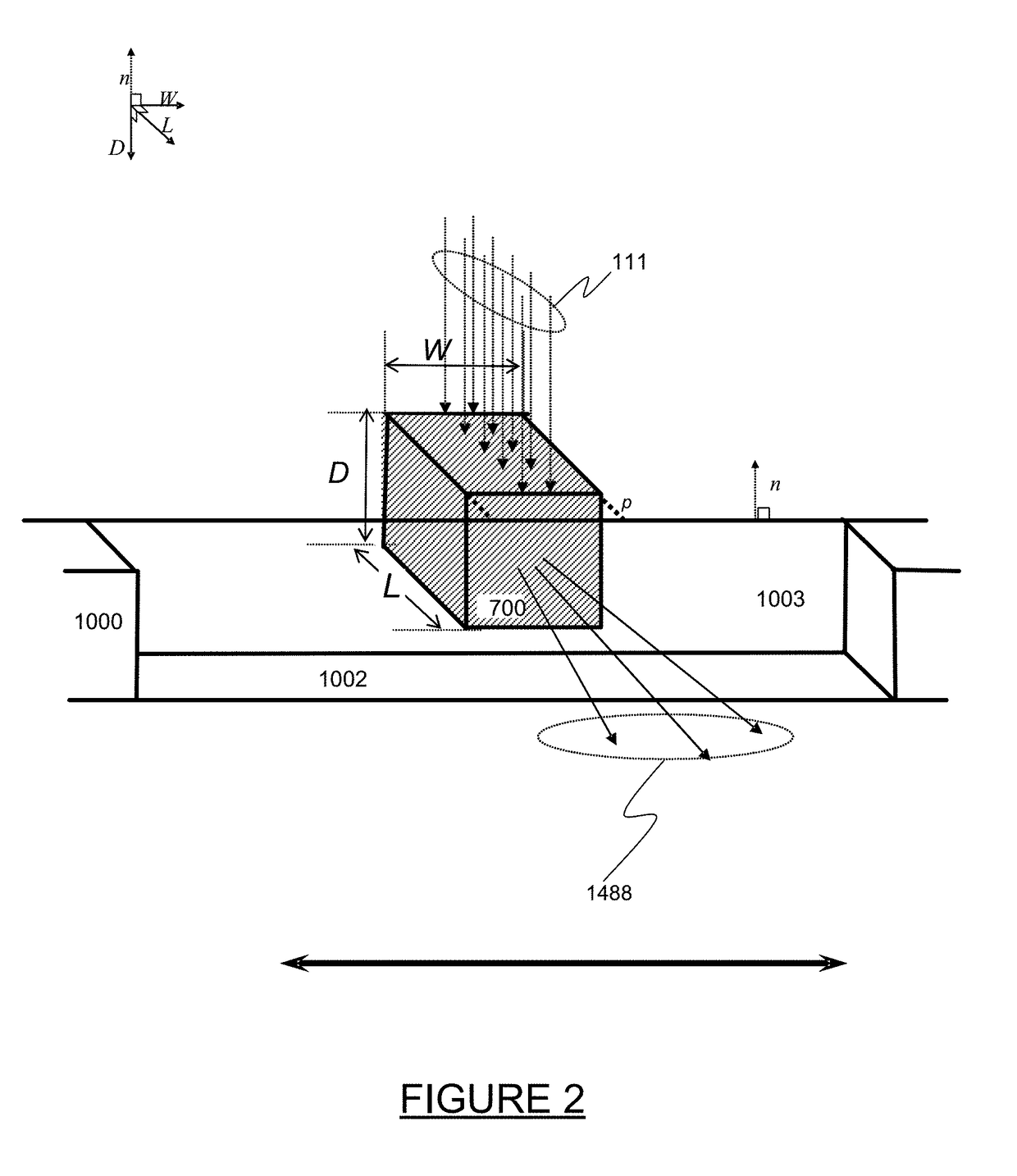 Method of performing x-ray spectroscopy and x-ray absorption spectrometer system