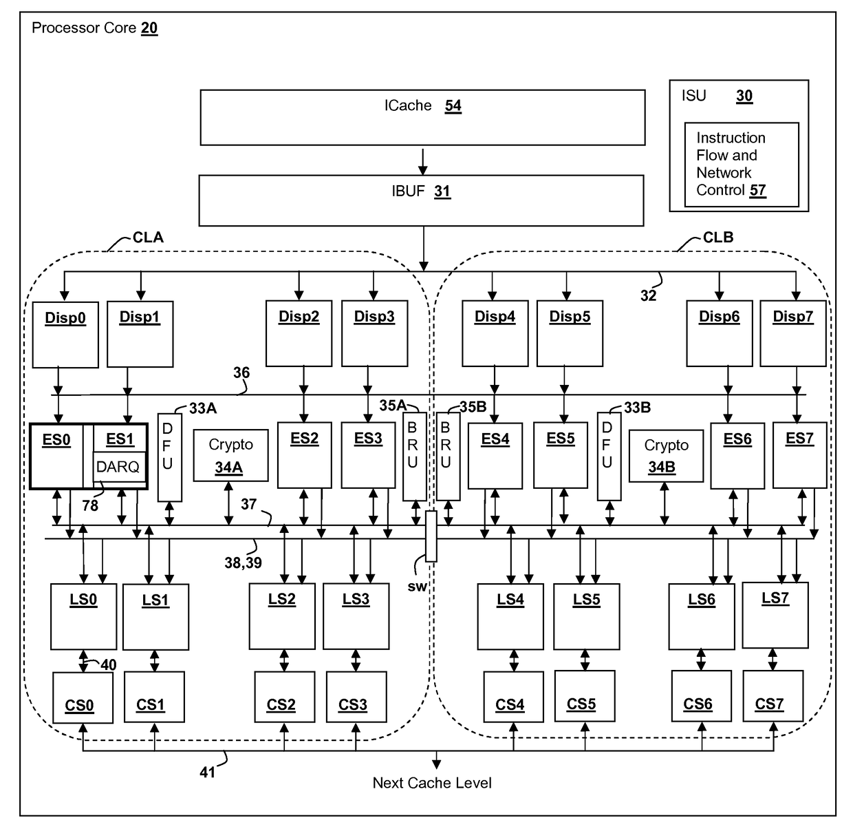 Reconfigurable parallel execution and load-store slice processor