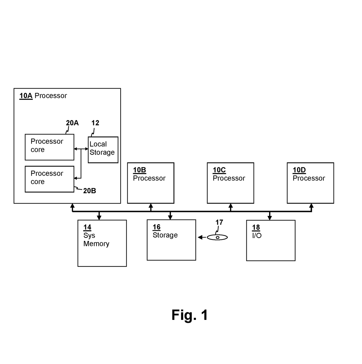 Reconfigurable parallel execution and load-store slice processor