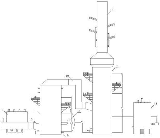 A sintering flue gas desulfurization and denitrification purification system and process