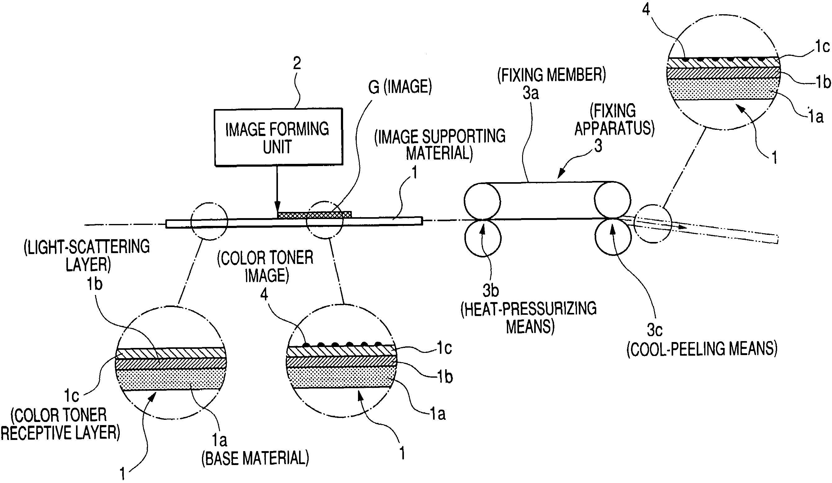 Image supporting material, method for use thereof and image forming apparatus utilizing the same