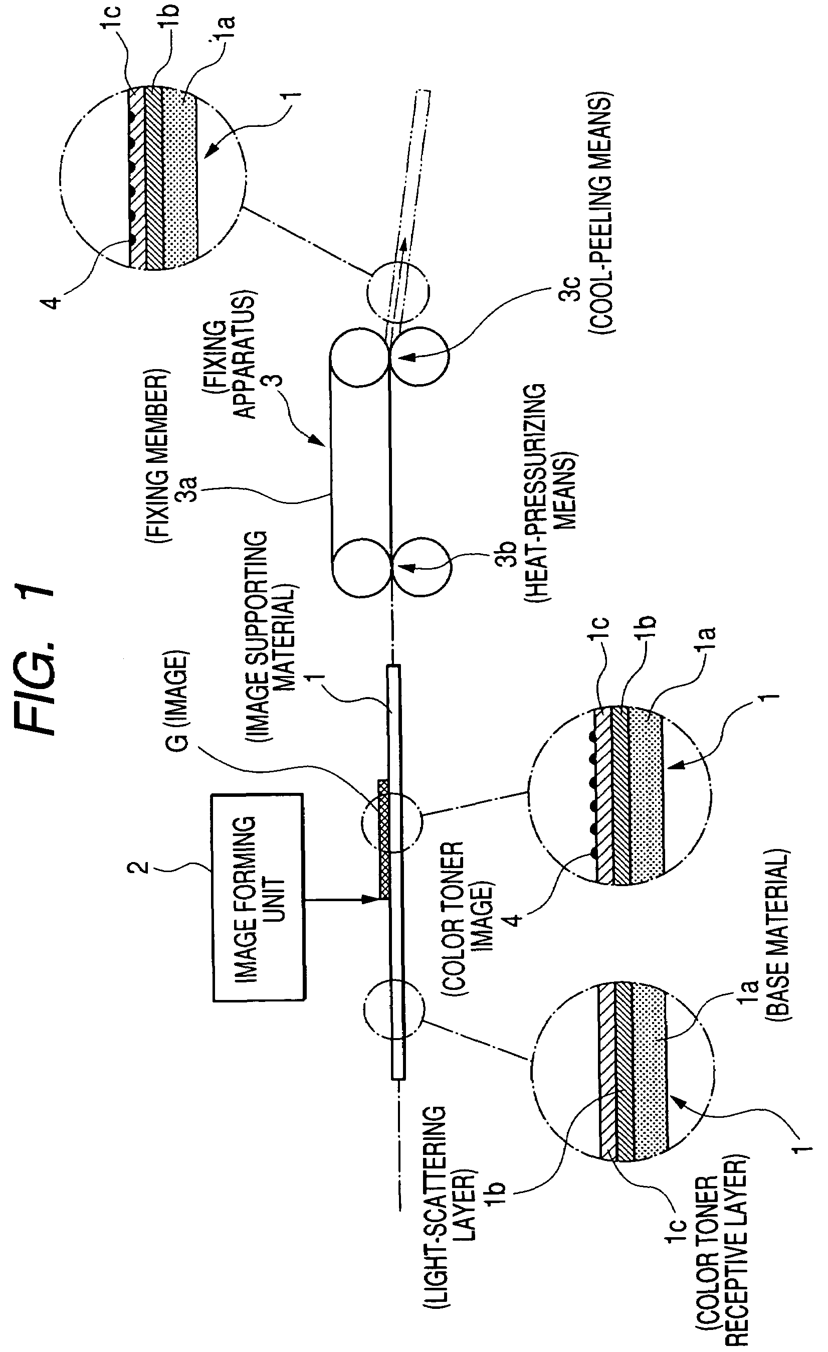 Image supporting material, method for use thereof and image forming apparatus utilizing the same