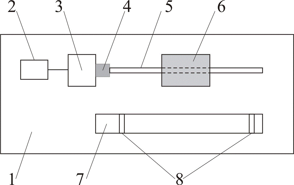 Multistage motion magnetic field device for gradient material preparation