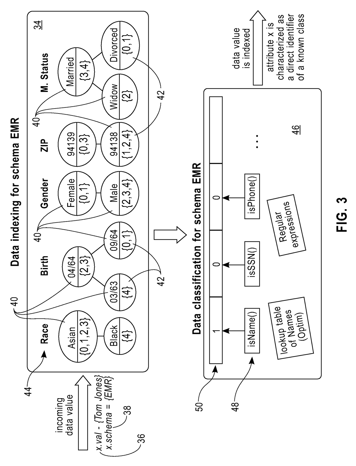 Method/system for the online identification and blocking of privacy vulnerabilities in data streams