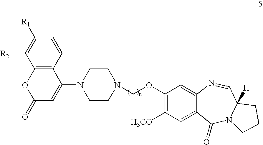 Pyrrolo[2,1-c][1,4]benzodiazepine compounds and processes for the preparation thereof