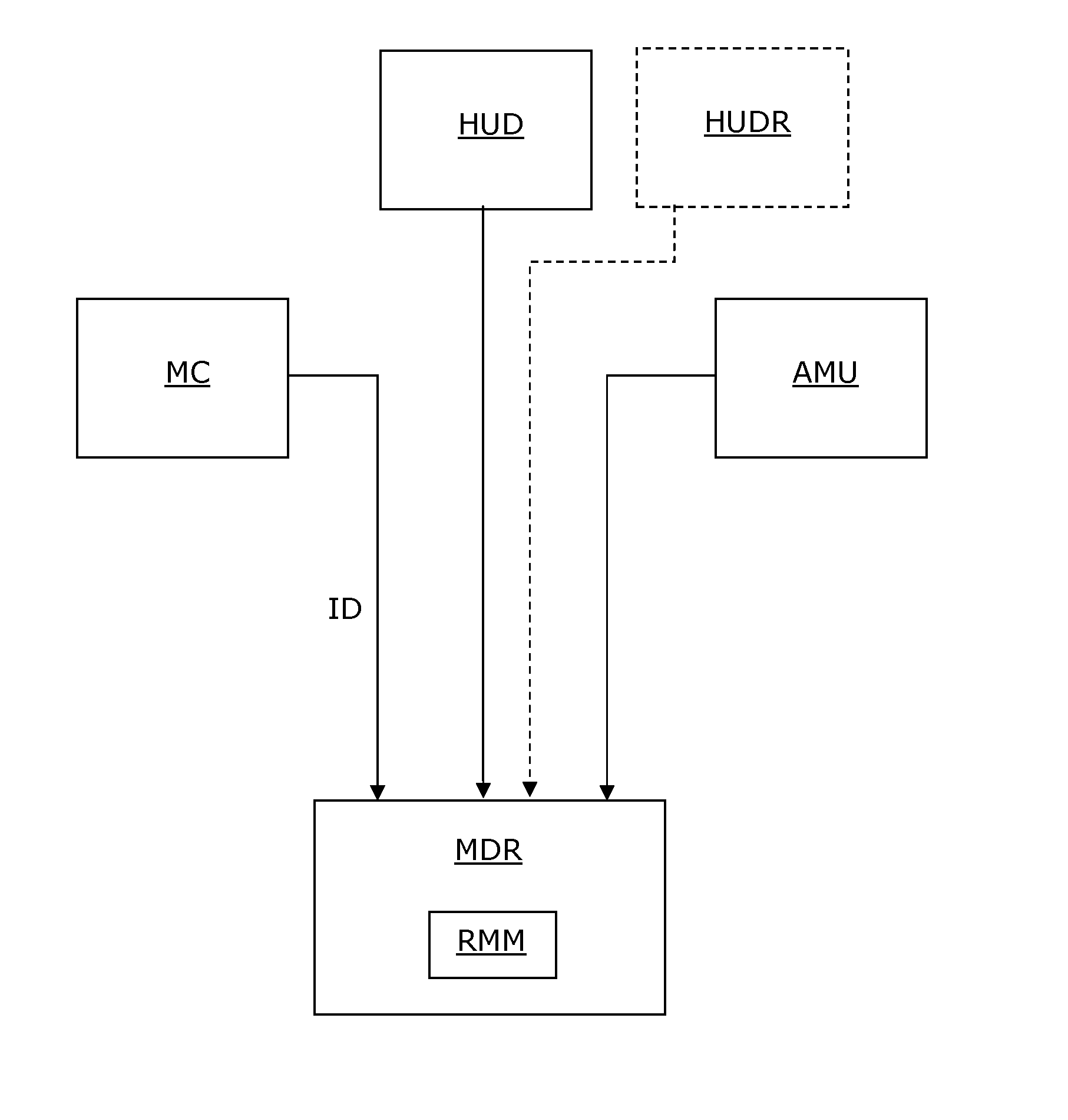 Digital Recording and Replay System for an Aircraft and Method for Reproduction of Onboard Instrumentation of an Aircraft