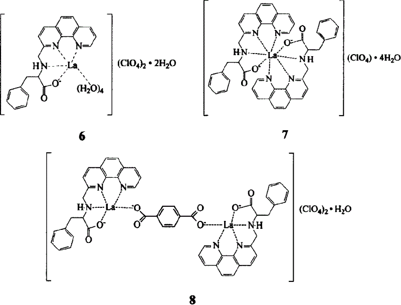 Lanthanum amino acid complex and its preparing process and application