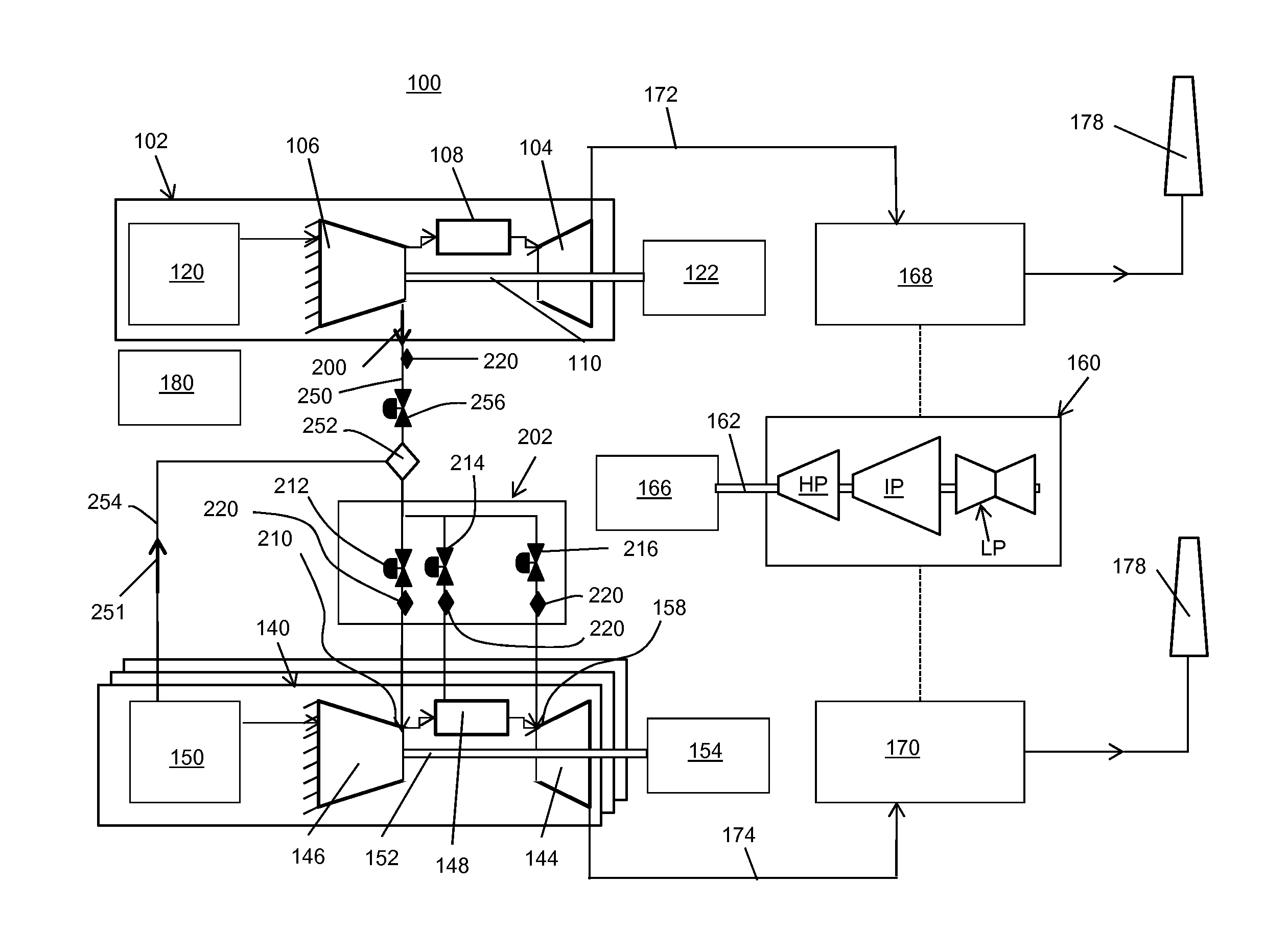 Power generation system having compressor creating excess air flow and eductor augmentation